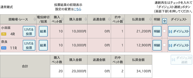 keirin1109result