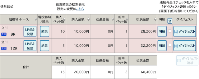 keirin0106result