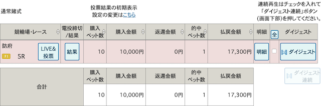 fanfare0129-result