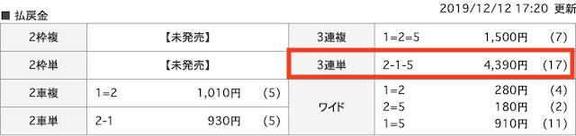 fanfare1212-bronze1result