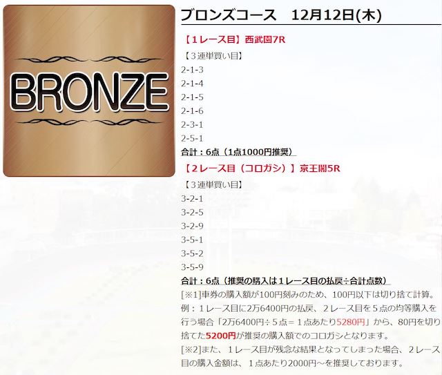 fanfare1212-pay_bronze